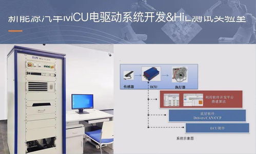 會(huì)展動(dòng)態(tài) atcd 2024 昆易電子 山東派蒙 意昂神州將亮相2024汽車行業(yè)人才培養(yǎng)院長(zhǎng)論壇 汽車 網(wǎng)