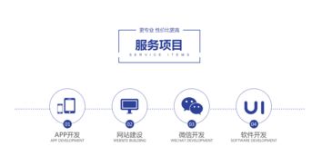 庫云軟件 app開發(fā) 微信小程序開發(fā) 網(wǎng)站建設(shè) 時間財(cái)富網(wǎng)